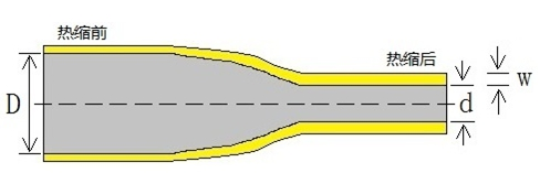 10kv熱縮母排 10kv熱縮母排