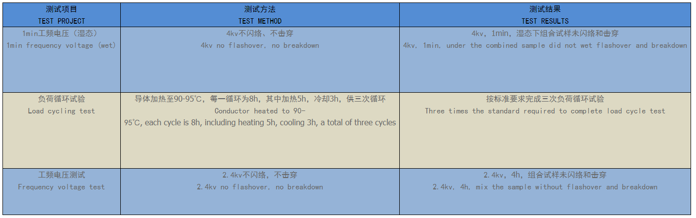 /ueditor/image/2019/07/20/0ad99fadd2fbcdfe841301802d9e2a56.png image.png