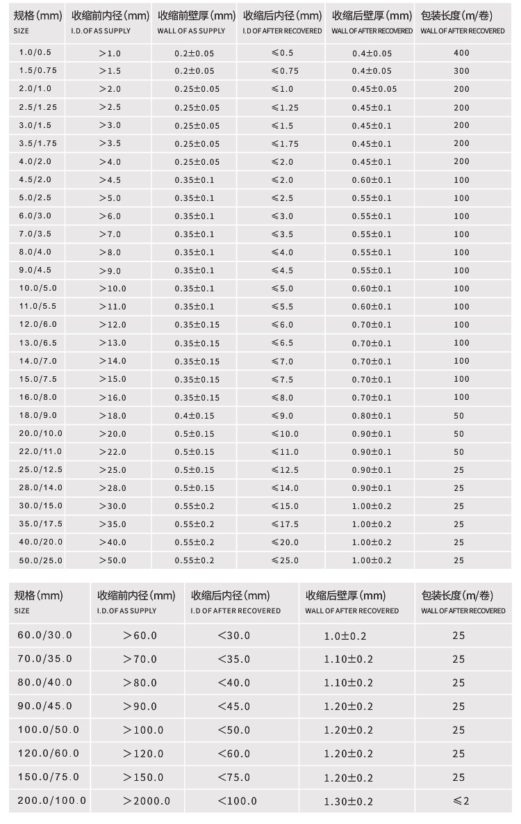 /ueditor/image/2021/06/26/0eaa6db5d3a79600f936c88a6d464673.jpg 9664651577_2077702699.jpg