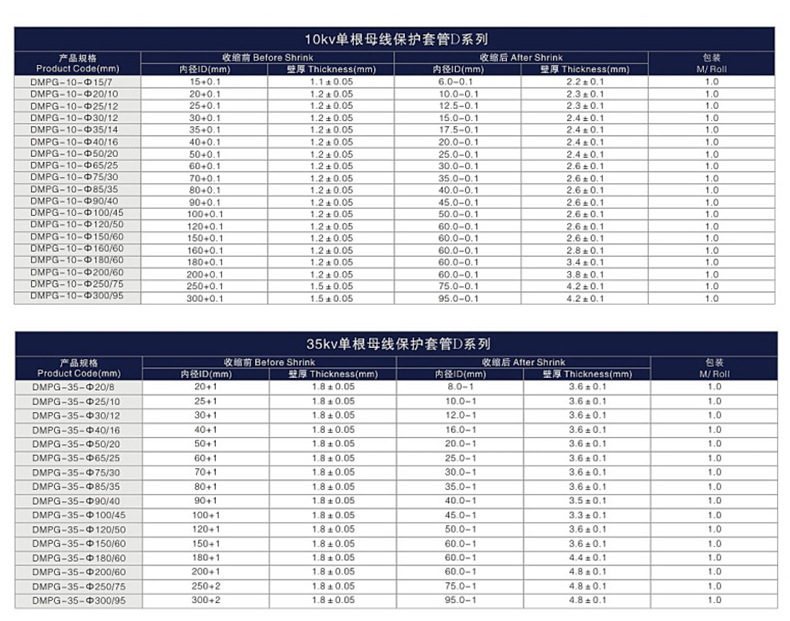 /ueditor/image/2021/07/31/6e33eb827424717db6d002ca609217e8.jpg 2222.jpg