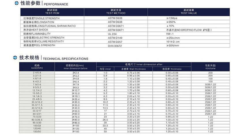 /ueditor/image/2022/01/21/f0958cdb1d129c4e4c666f045fca5f50.png 222.png